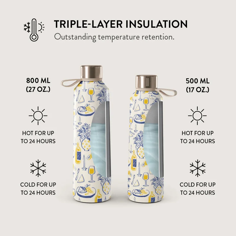 Burga Water Bottle Couvert 500ml Burga Water Bottle. Keep Your Drinks At The Perfect Temperature And Your Style Impeccable, Whether At The Gym, Office, Or Outdoors (Couvert) (500 Ml)  | Best Price UAE